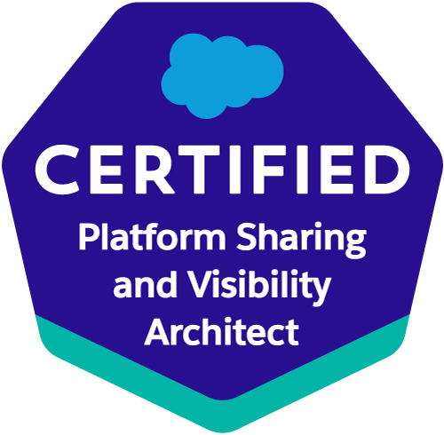 Sharing and Visibility Designer badge